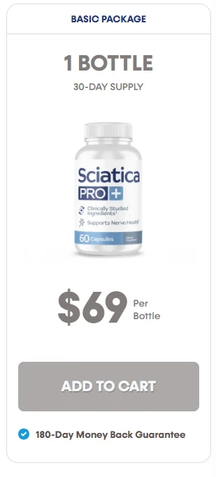 Sciatica Pro Plus 1 Bottle